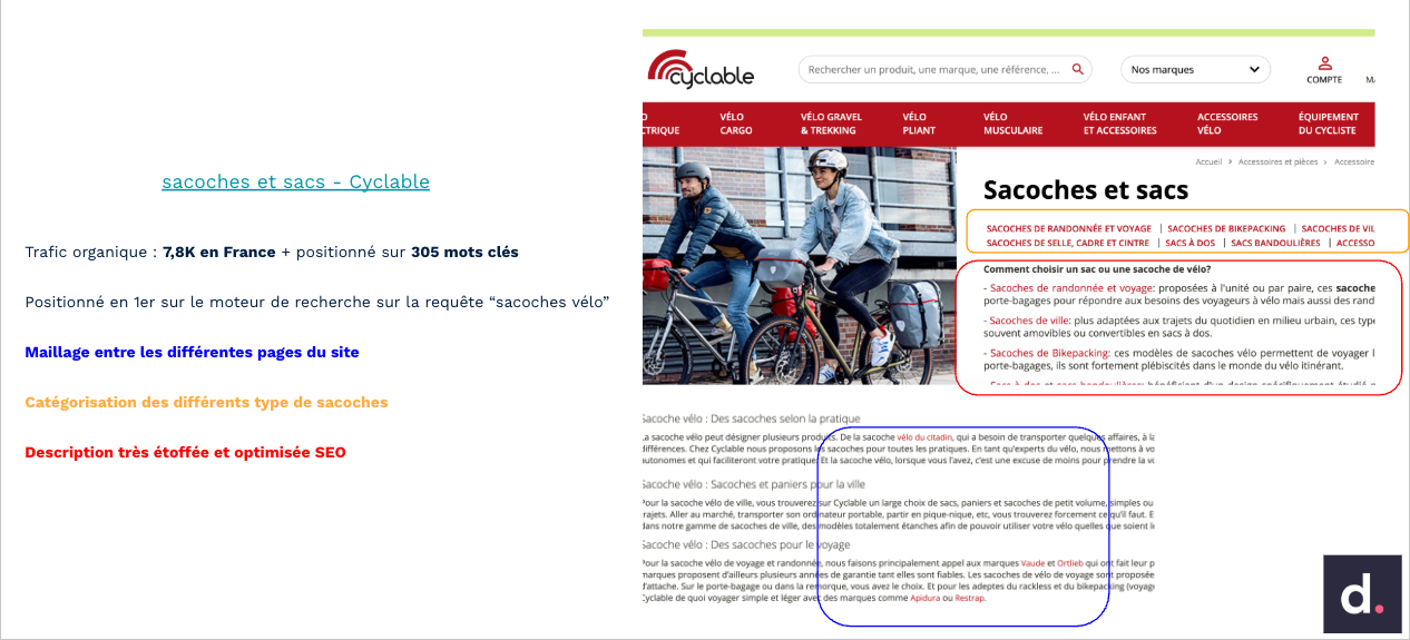 Exemple d'une page optimisée SEO avec titre H1, maillage interne et description claire
