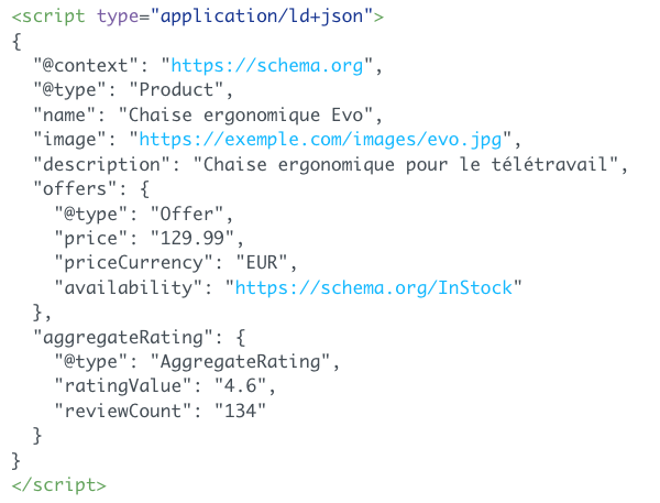 balisage Product pour une fiche produit