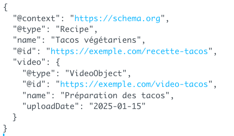 Exemple de page avec recette et vidéo associé