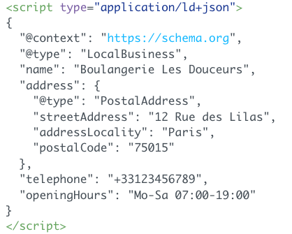 exemple de données structurées LocalBusiness pour un référencement local