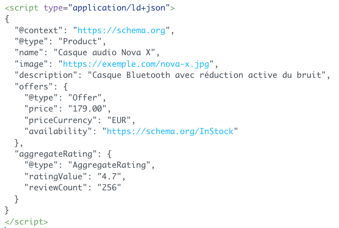 exemple JSON-LD pour une page produit
