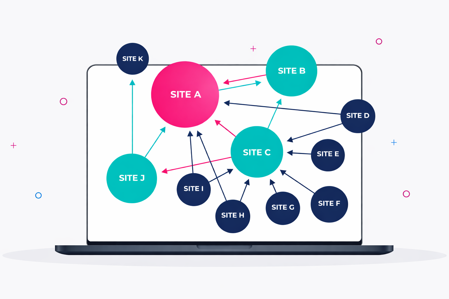 shema netlinking strategie seo referencement
